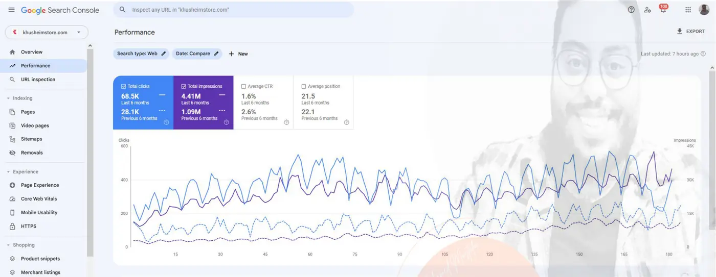 Google Search Console - النقرات ومرات الظهور